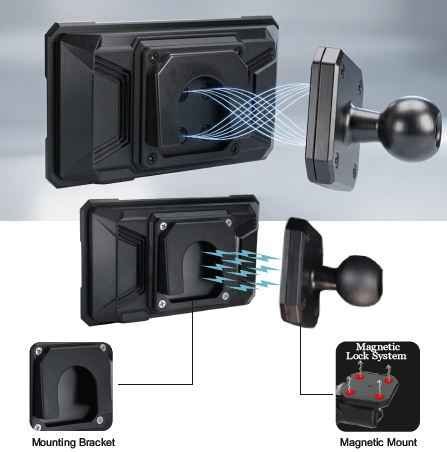 Simtac M3 Detachable Navigation Screen for Motorcycles - Screen with TPMS (M3T) - Simtac 2 Simtac M3 Detachable Navigation Screen for Motorcycles - Screen with TPMS (M3T) - Simtac - Image 2
